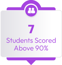 7 Students Scored Above 90%