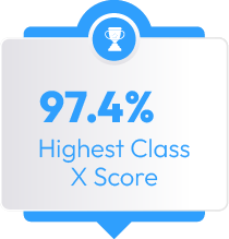 Highest Class X Score